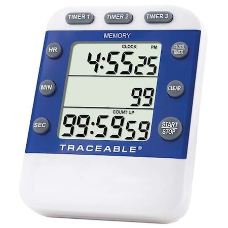 Traceable Triple-Display Three-Channel D MPN:94461-23