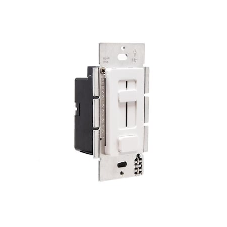 Example of GoVets Diode Led category
