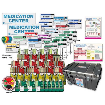 Mass Vaccination POD Kit, 40 in L MPN:DMS-05863D