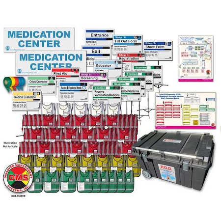 Mass Vaccination POD Kit, 40 in L MPN:DMS-05863W