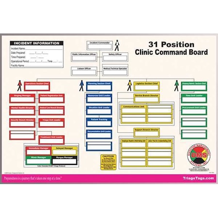 Clinic Command Board MPN:DMS 05503