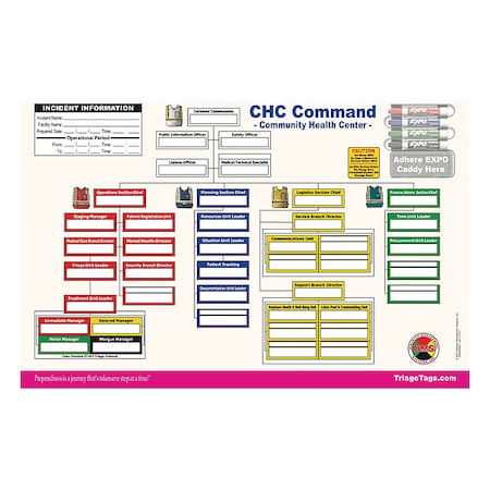 CHC Command Board MPN:DMS 05522
