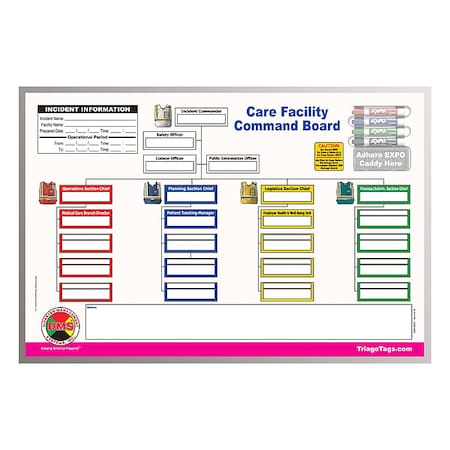 Care Facility Command Board MPN:DMS 05527
