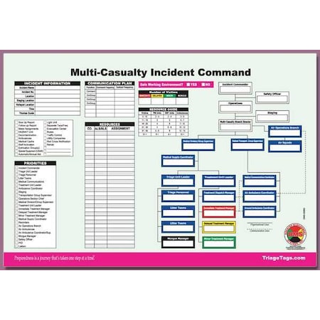Multi-Casualty ICS Worksheet, PK25 MPN:DMS 05562