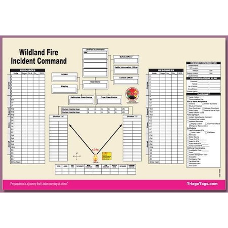 Wildland Fire ICS Worksheet, PK25 MPN:DMS 05565