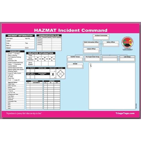 Hazmat ICS Worksheet, PK25 MPN:DMS 05566