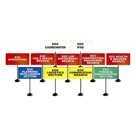 EOC Large Tabletop Flag Kit, 11 Flags MPN:DMS 05761