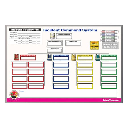 ICS Command Board MPN:DMS 05794