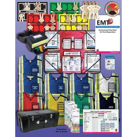 TrainingKit, EmergResponseTraining, DVD MPN:DMS 05817