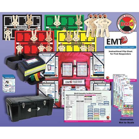 TrainingKit, EmergResponseTraining, DVD MPN:DMS 05841