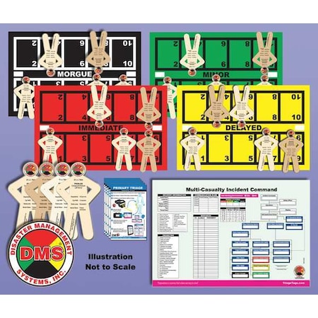 Training Kit, Emergency Response Training, DVD MPN:DMS 05844
