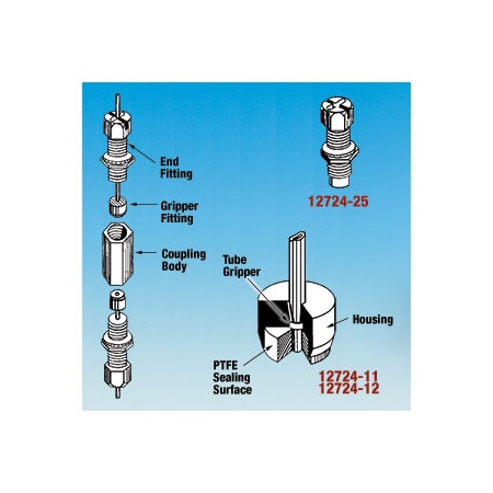 Blk Nyln Grille Retainers 8mm Hole Size MPN:12724PK