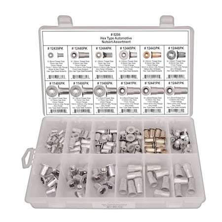 Nutsert Assort, Automotive, 8 Szs, 120 pcs. MPN:8206