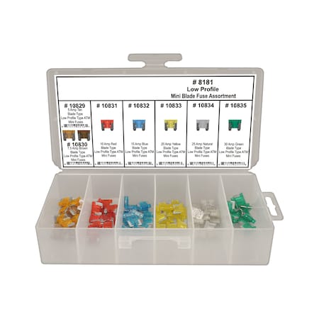 Mini Blade Fuse Assortment, 95 PCS MPN:8181
