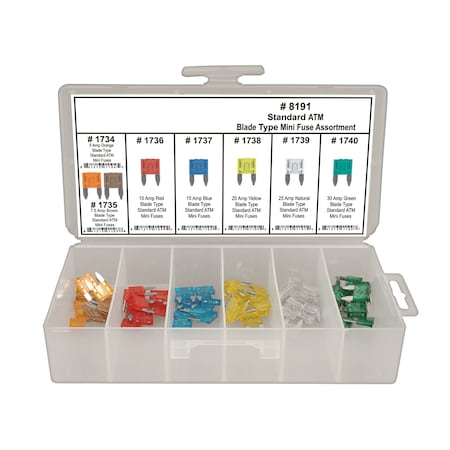 ATM Blade Type Fuse Assortment, 60 PCS MPN:8191