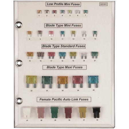 Fuse/Female PAL Sample Board Sizes/Amperage MPN:SB1001