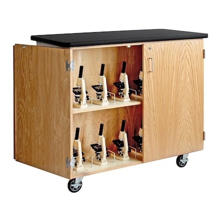 Example of GoVets Diversified Spaces category