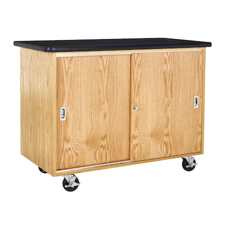 Mobile Cabinet, Wood, 180 lb. MPN:4102K