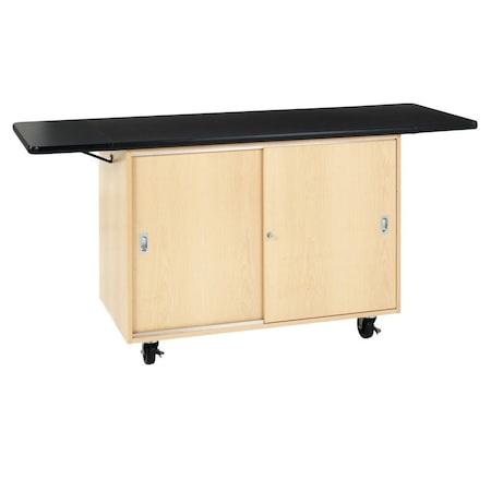 Demo Lab, Mobile, 48