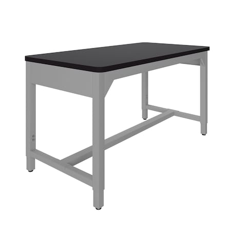 Lab Workbench, Top 72