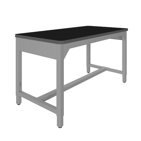 Lab Workbench, Top 96