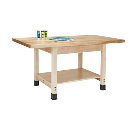 Workbenches, 60