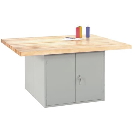 Workbenches, 64