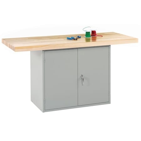 Workbenches, 64