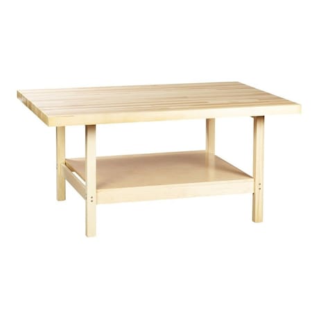 Workbenches, 64