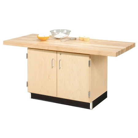 Workbenches, 64