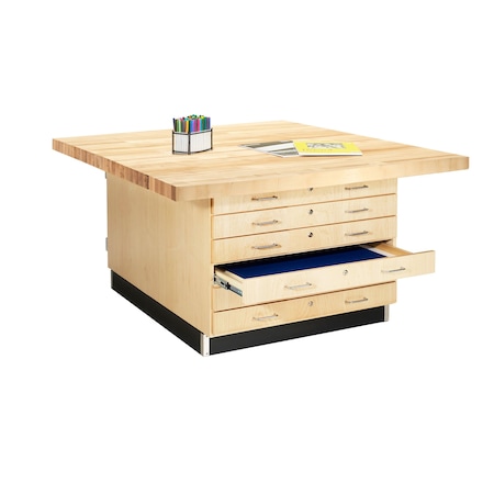 Workbenches, 64