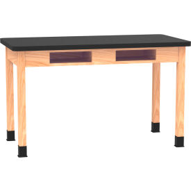 Diversified Spaces DWI-C714LBBK36N PerpetuLab Table with Laminate Top 60