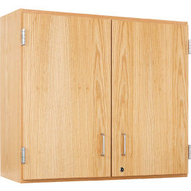 Diversified Spaces Signature Wall Cabinets 30