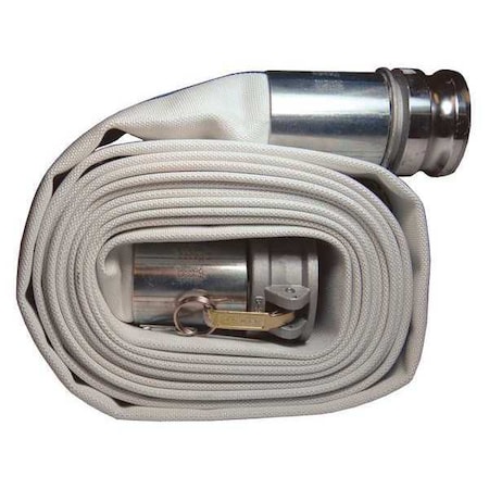 Mill Hose, Cam and Groove3