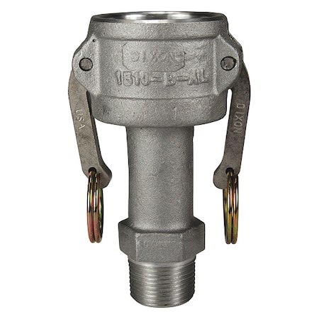 Cam and Groove Coupling, 1