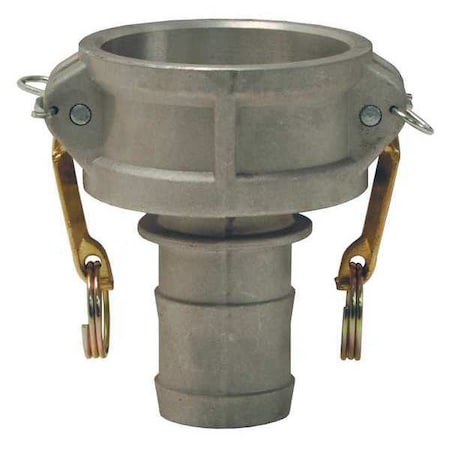 Cam/Groove Coupler 2
