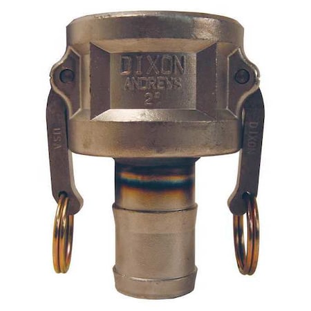 Cam/Groove Coupler 2