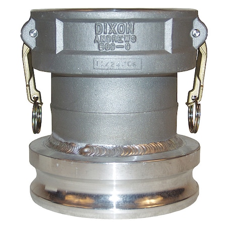 Cam and Groove Coupling, 2