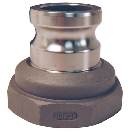 Cam and Groove Adapter, 2
