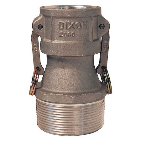 Cam and Groove Coupling, 2