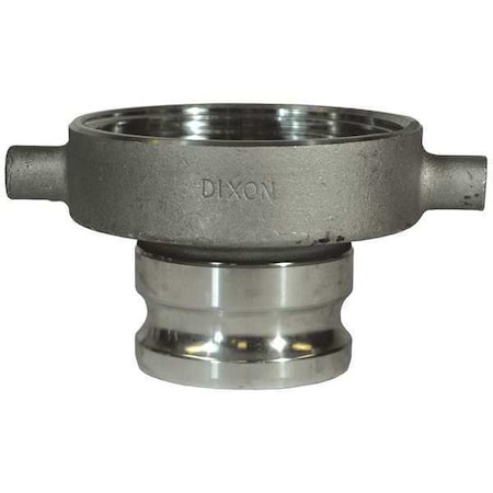 Cam/Groove Adapter x RailroadTankCar, 3
