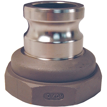 Cam and Groove Adapter, 2