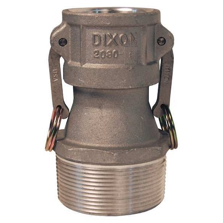 Cam and Groove Coupling, 2
