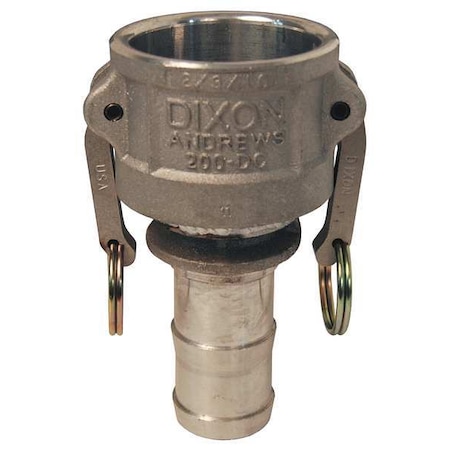 Cam and Groove Coupling, 2