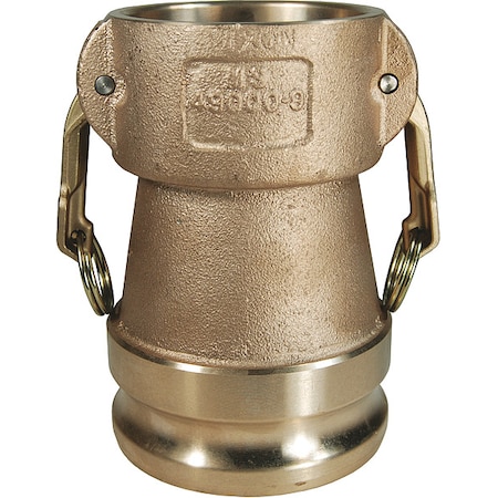 Cam and Groove Coupling, 2