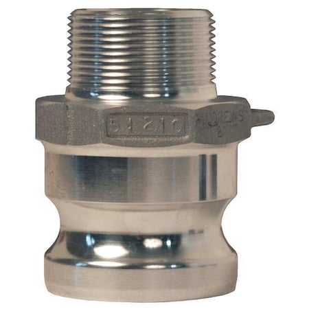 Cam and Groove Adapter, 2
