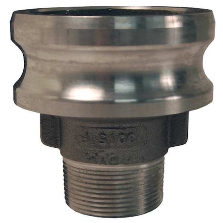 Cam and Groove Adapter, 3