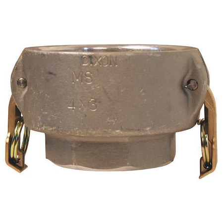 Cam and Groove Coupling, 3