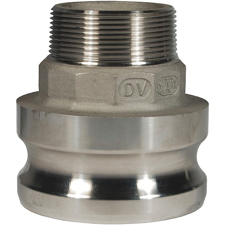 Cam and Groove Adapter, 3