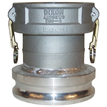 Cam/Groove AL Coupler, 5
